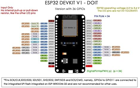 Diymall Devit V1 ESP32-Wroom-32 Одбор за развој, 36Pins ESP32, ESP-32S 2.4GHz WiFi+BT DEV MODULE CP2102 за Arduino DOIT, со ESP32 Одбор