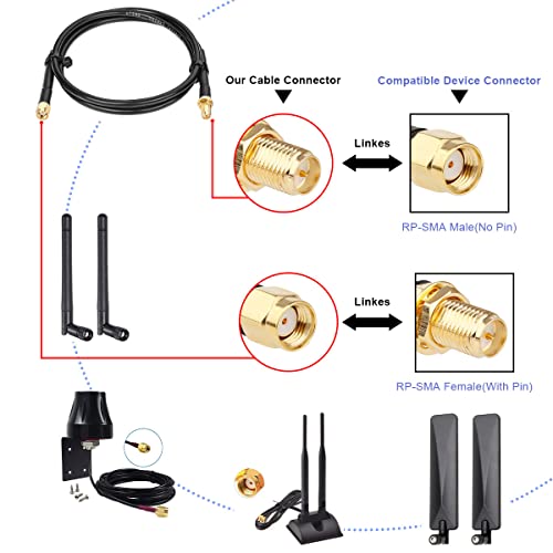 RP-SMA машки до RP-SMA Femaleенски Coax Cable, XRDS -RF 3FT ниска загуба RG58 RP-SMA WiFi Antenna Extension Coax кабел за WiFi