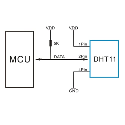 Stemedu DHT11 Модул За Влажност И Температурен Сензор 3.3 V - 5v Дигитален Сензор За Влажност на Температура 20%~90% Rh Опсег