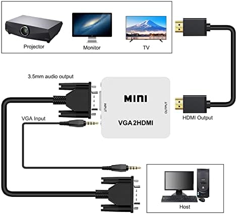 HDSUNWSTD Мини 1080P VGA На HDMI Адаптер Конвертор VGA2HDMI Конвертор Конектор Со Аудио ЗА КОМПЈУТЕР ЛАПТОП НА HDTV Проектор