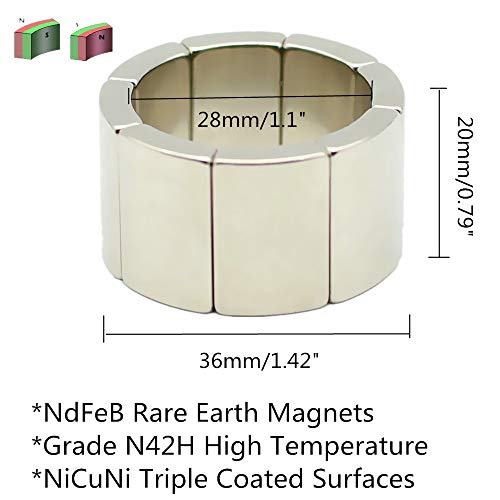 N42H NdFeB Arc Сегмент OR18xIR14x45deg.х20мм Силни Моторни Магнети За Генератори Ротор На Турбина На Ветер Неодимиум Постојан Магнет 36мм Дијаметар 20мм Висина 8 Пакување