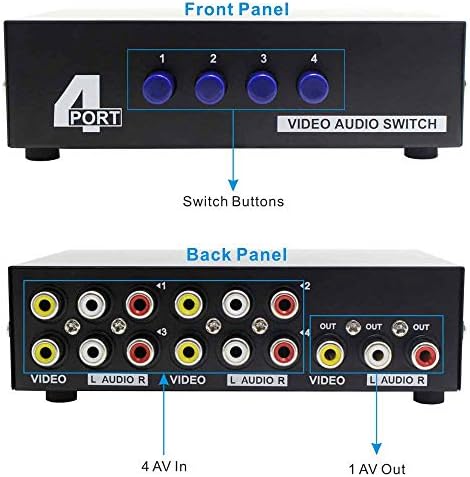 Panlong 4-Насочен AV Прекинувач RCA Прекинувач 4 Во 1 Надвор Композитни Видео L/R Стерео Аудио Селектор Кутија ЗА DVD STB Конзоли