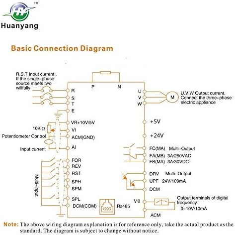 Huanyang VFD, единечна до 3 фаза, погон со променлива фреквенција, 2,2kW 3HP 220V влез AC 10A за контрола на брзината на моторот, HY
