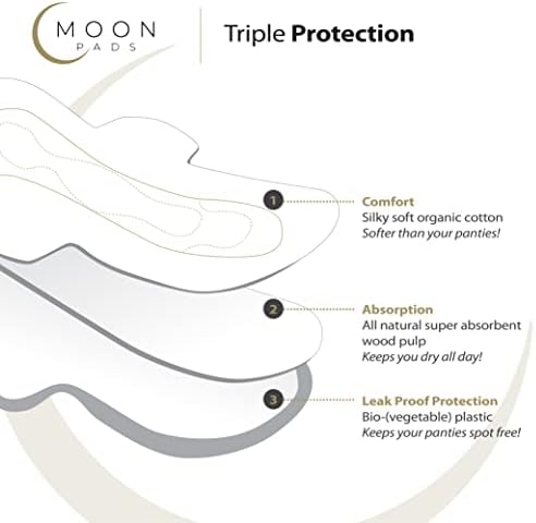 Месечини Редовни Влошки- Биоразградлив Менструален | Сет од 10 Органски Памук Премија Еколошки Истекување-Заклучување Бпа Слободен