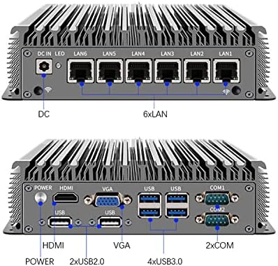 Hunsn Микро Заштитен Ѕид Апарат, Мини КОМПЈУТЕР, OPNsense, VPN, Рутер КОМПЈУТЕР, Intel Core I5 8265U 8365U, RC05, AES-NI, 6 x 2.5 GbE I225-LM, VGA, HDMI, 2 x COM, 32G RAM МЕМОРИЈА, 512G SSD
