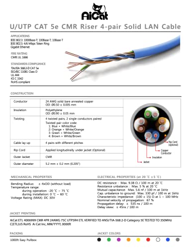 Aicat Cat5e Ethernet Кабел 500ft-24 AGG, CMR, ETL, Изолирани Почвата Голи Бакарна Жица Интернет Кабел Со FastReel-350MHZ / Gigabit