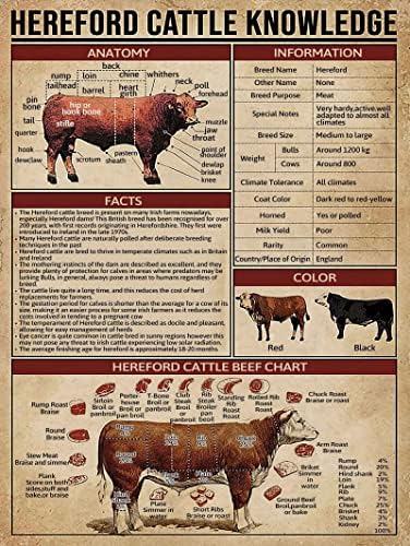 Херефорд говеда знаење метал калај знак Хефорд говеда говедско графикони ретро лимен знак земја фарма куќа дневна соба кујна