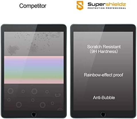 SuperShieldz Anti Glare Ection заштитник дизајниран за iPad 10,2 инчи [калено стакло] анти -гребење, без меурчиња, без меурчиња
