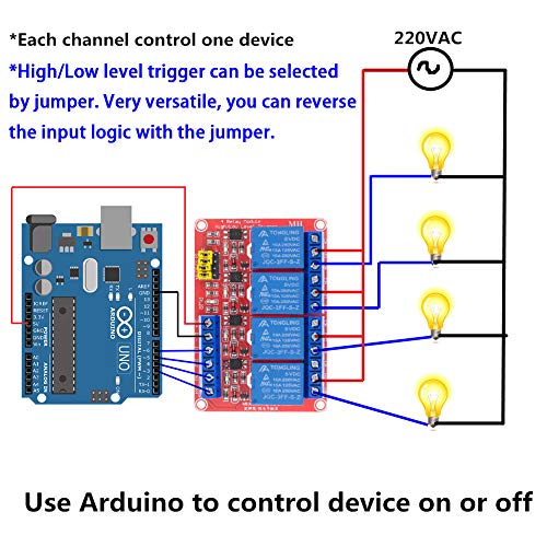 AnmBest 2PCS 4 Channel 5V реле модул со OptoCoupler со високо или ниско ниво на активирање на активирање на Raspberry Pi Arduino