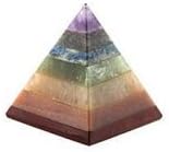 Камен Тон Една Чакра Пирамида | 30-40мм |
