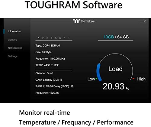 Thermaltake Tougram White DDR4 4000MHz C19 16gb Меморија INTEL XMP 2.0 Подготвен Со Софтвер ЗА Следење На Перформансите ВО Реално Време R020D408GX2-4000C19A