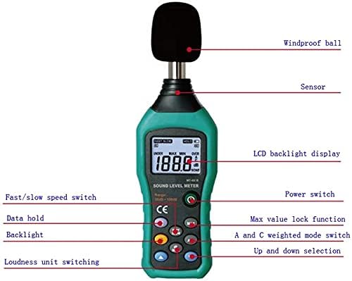 BHVXW опсег 30-130dB точност 1.5dB мерач на мерач на мерач на мерач на звук на звук со мерки со мерки со задно осветлување со високо чувствителен