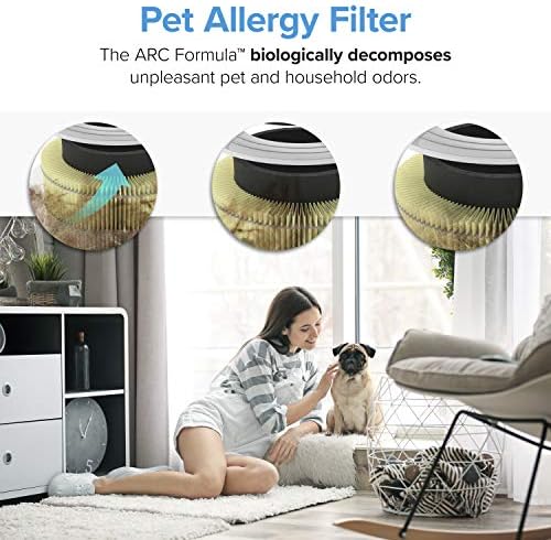 ЛЕВОИТ Јадро 300 Прочистувач На Воздух Филтер За Замена На Алергија На Миленичиња, 3-Во-1 Вистинска Хепа, Активиран Јаглерод