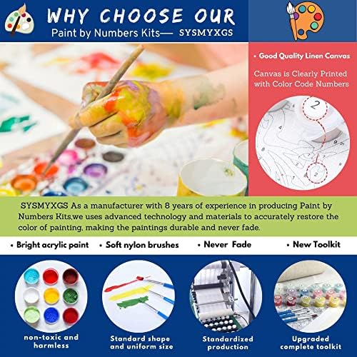 Сликајте по броеви за возрасни деца сликарство за деца според броеви комплети масло платно сликање со четки за бои Акрилни пигменти
