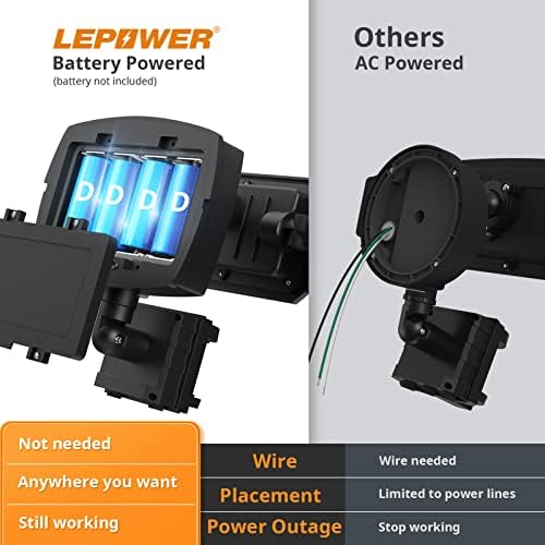 Lepower 1600lm батерија со напојување LED LED светло за поплавување на отворено & lepower 42W светла за поплави на отворено за гаража, двор, тремот