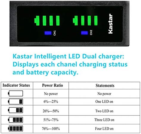 Батеријата со 4 пакувања Kastar 4-пакет NP-FV100 и LTD2 USB полнач компатибилен со Sony HDR-PJ260 HDR-PJ26 HDR-PJ30 HDR-PJ320 HDR-PJ330