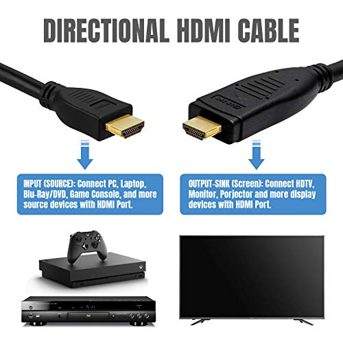 Cmple-Активен HDMI Кабел Со Голема Брзина 100 FT - Насочен 4k HDMI Кабел Со Вграден Еквилајзер 18GBPS 4K 60Hz, Етернет, 2160p, 3D, HDR Аудио Повратен