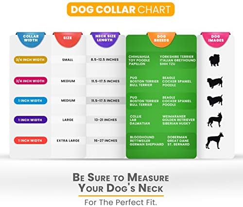 Moose Pet Wear Classic Dog Culle - прилагодливи јаки за домашни миленици, направени во САД - ширина 1 инчи, средна, шумска