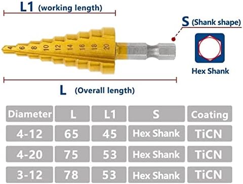 Pikis Step Cone Drible Bit 3-12/4-12/4-20мм дупка обложена дрвена метал зачекори вежба со права дупчење бит
