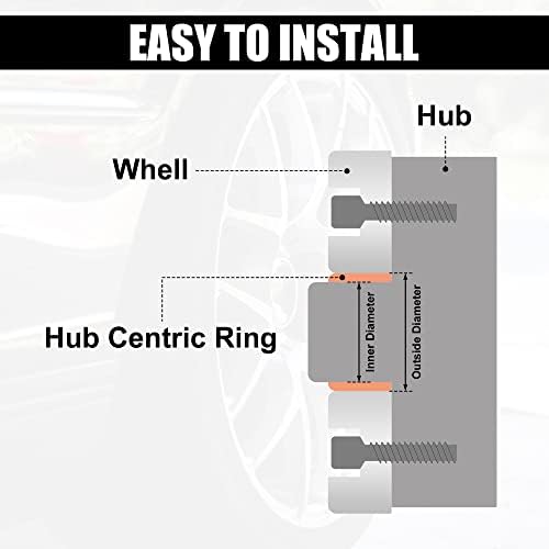 X Autohaux 4pcs пластика 63,4 mm до 72,6 mm центар за центрични прстени во центарот на тркалото на распоредот