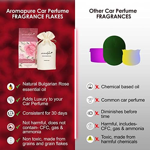 Аромахпур Премиум парфем за автомобили Роуз мирис, луксузен освежувач на воздухот, направен органски со есенцијално масло, зрна и темјан