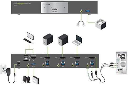 IOGEAR 4-Port DisplayPort Kvmp Switch-4K 30Hz-2-Port USB 3.1 Hub Стапка 5Gbps-Влез На Глувчето На Тастатурата - 7.1 HD Селектор На Аудио - Преден