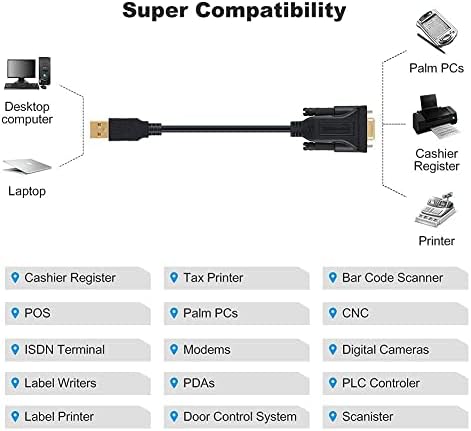 Cablecraetion USB до сериски адаптер RS232, 6,6 стапки USB до DB9 Femaleенски конвертор кабел со USB конзола кабел 6 ft USB до
