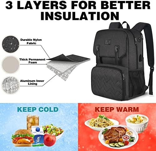 Матеин ранец за ручек за жени, изолиран ладилник за работа со ранци со порта за полнење со USB, водоотпорен патнички компјутерски торба за