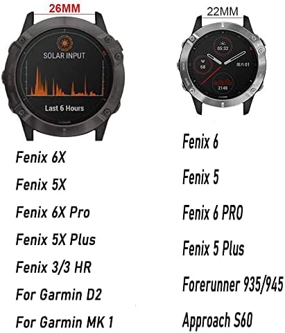 SOUMIX Силиконски 26mm 22mm Часовник За Брзо Ослободување за Garmin Fenix 6 6S 6X Pro 5X 5 5PLUS 3 HR 935 S60 Гледајте Лесен Часовник