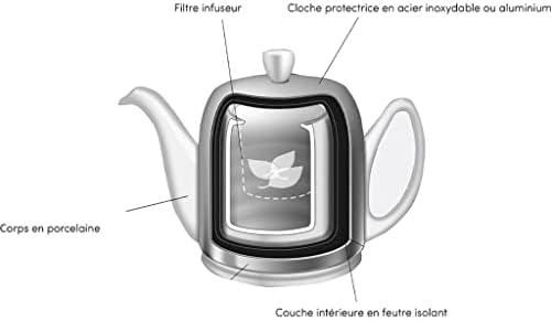 Дегран чајник 4 чаши со кутија за подароци од 2 чаши - црно чувство на смарагд алуминиум