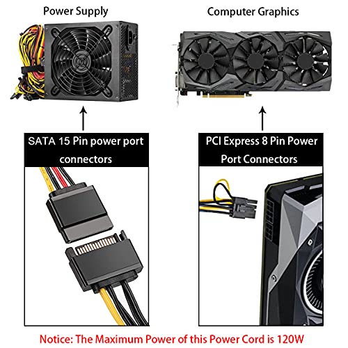 DKARDU 10 Пакет SATA Кабел За Напојување 15 Pin до 8 Pin PCI Експрес PCI - E За Графика Видео Картичка Кабел За Напојување Адаптер Компјутер Домаќин,