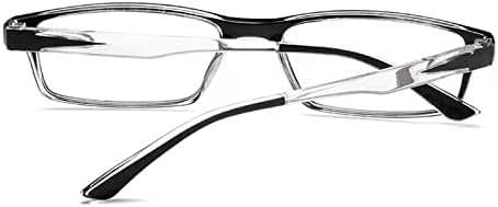 Наикомли 2 пара блиски очила пролетни шарки за далечини очила