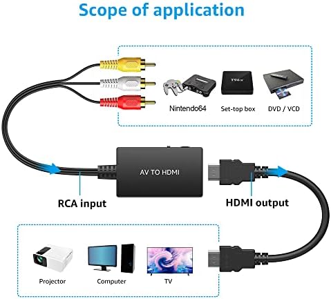 Tengchi RCA ДО HDMI Конвертор, AV Male Во Hdmi Адаптер Поддршка 1080p PAL/NTSC Компатибилен СО PS one, PS2, PS3, STB, Xbox,
