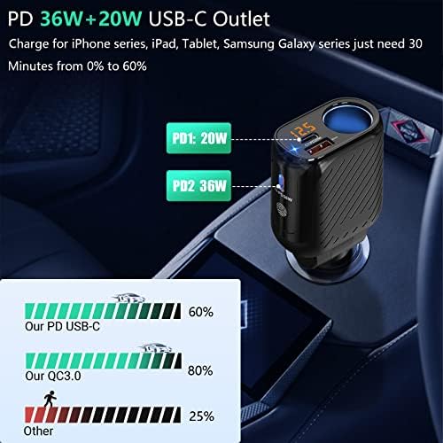 Сплитер за полнач на автомобили USB C, најновиот адаптер за полесен цигара од 150W, 36W+20W Двојна USB C & QC3.0 Мулти -пат Auto Car Charger