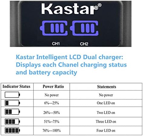 Kastar NP-FM500H LED2 USB полнач за батерии компатибилен со Sony DSLR-A550B, DSLR-A550H, DSLR-A550L, DSLR-A550Y, DSLR-A560, α560,