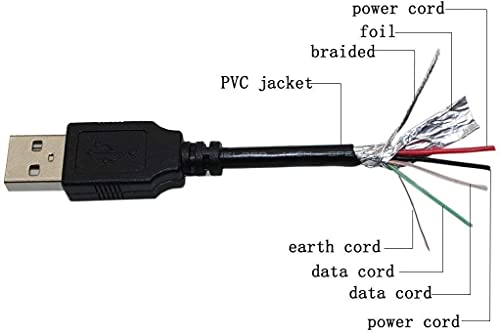 PPJ USB кабел компјутер компјутер лаптоп за полнење кабел за Brookstone Big Blue Audio Model Big Blue Live 734328 734328P Bluetooth безжичен