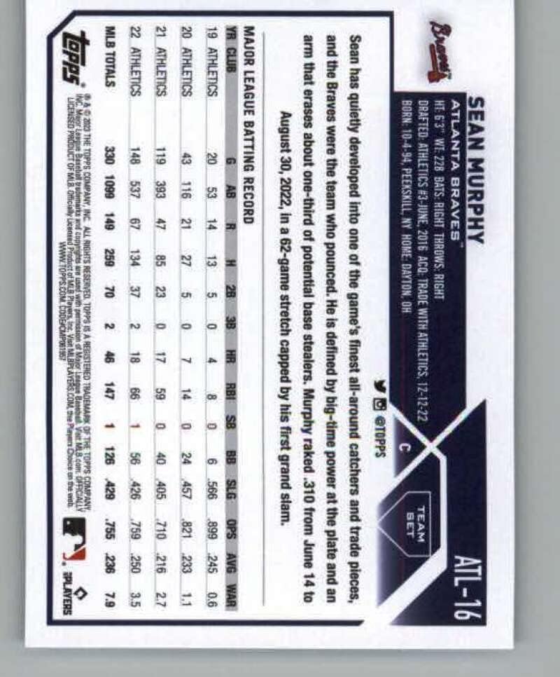 2023 Топс Атланта Бравес АТЛ-16 Шон Марфи Атланта Храбри МЛБ Бејзбол Трговска картичка