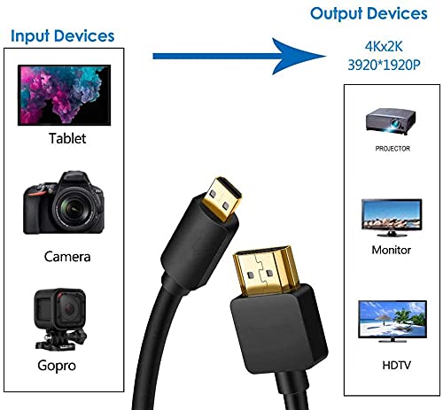Микро HDMI До HDMI 4k Кабел 6FT, Микро HDMI До Стандарден HDMI Кабел Видео И Аудио Плетенка Поддршка 4k 60Hz HDR 3D ARC 18Gbps, Компатибилен