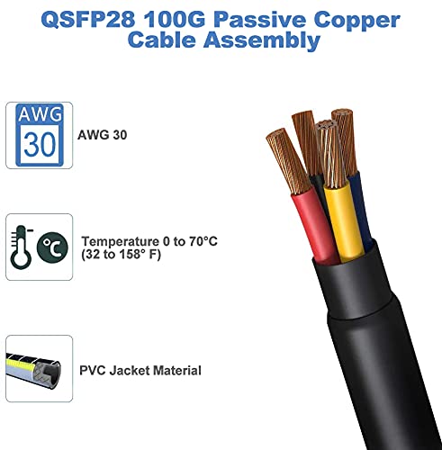 Cysky 100G QSFP28 DAC кабел, 1-метарски пасивен директен прикачен бакар Твинакс кабел за Cisco, Ubiquiti, D-Link, Netgear, Mikrotik, Open Switch