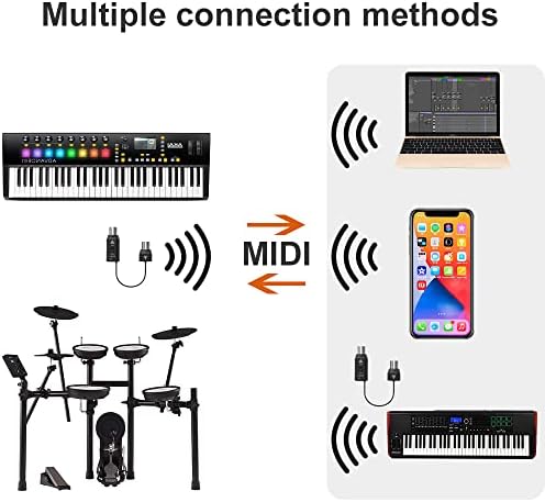 Безжичен адаптер за безжичен MIDI, безжичен Bluetooth MIDI адаптер интерфејс 5-пински, со тастатура за поврзување на пијано