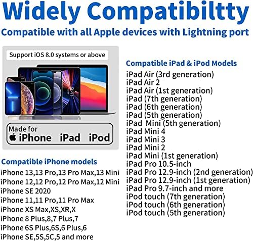 Молња до HDMI адаптер, Apple MFI Сертифициран iPhone to HDMI адаптер 2K Молња Дигитален AV Audio Video Converter 6.6 FT Sync