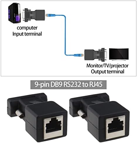 ECSING 2PCS 9-PIN RS232 DB9 до RJ45 сериски адаптер Етернет конвертор за стандард 9 PIN-S-SUB RS-232 уреди Компјутерски лаптоп