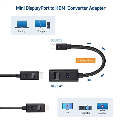 Кабелски работи Активен 8K Mini DisplayPort 1.4 до HDMI 2.1 адаптер со 4K 120Hz или 8K 60Hz, Mini DisplayPort до HDMI 2.1 адаптер