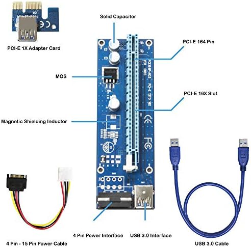 Адаптер за картички Pcie Riser 4 Pin Molex 1x до 16x за рударски графички процесор за проширување на кабел 4 пински молекс PCI-E до SATA кабел