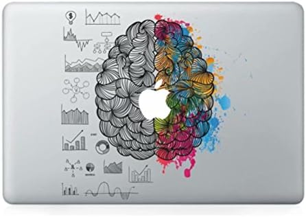 Налепници на MacBook, Maetek Отстранлив винил декорации налепница на налепници, еколошки водоотпорни налепници за Apple Mac Pro 13 2017/ Ослободување