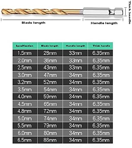 WDBBY Постави Голема Брзина Вежба Малку Челик Обложени Вежба Малку Во Собата 1/4 Шестоаголник Стебло 1.5-6.5 мм Пресврт Вежба Малку