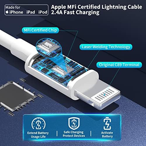 [Apple MFI Сертифициран] Брз полнач на iPad & iPhone, Linocell 12W USB Smart Power Wallид полнач преклопен преносен приклучок со брзо полнење