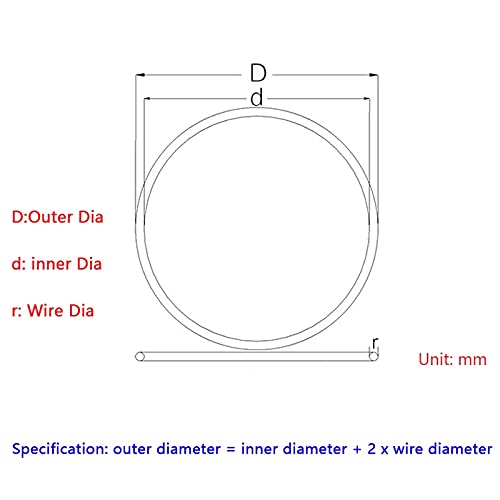 10 парчиња зелена флуор гума О-прстен OD 5-70мм прстен Дебелина 2 2,4 3,1 мм отпорност на топлина 280 °-