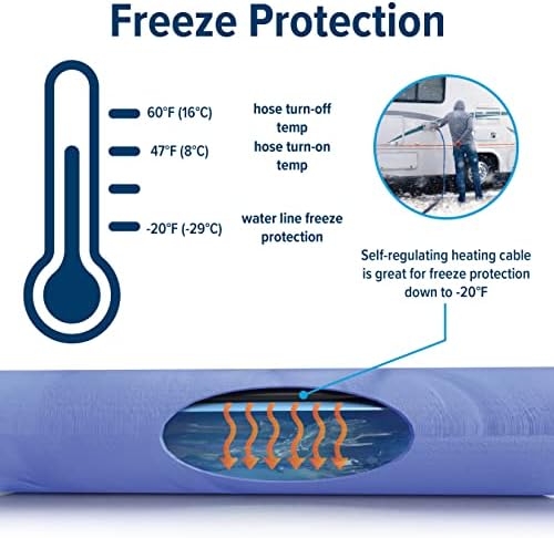 Камко 50-метарски загреано црево за вода за пиење | Карактеристики Заштита на замрзнување на водата за замрзнување до -40 ° F/C,