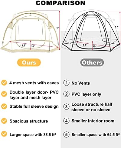 Транспарентен шатор на отворено, Miotsukus 10 'x 10' Преносна куќа за чисти екран, засолниште од 4-6 лица, чисто подлога, шатор